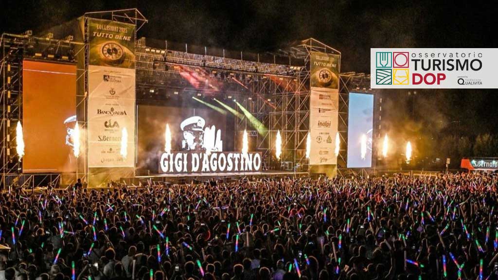 Immagine attività