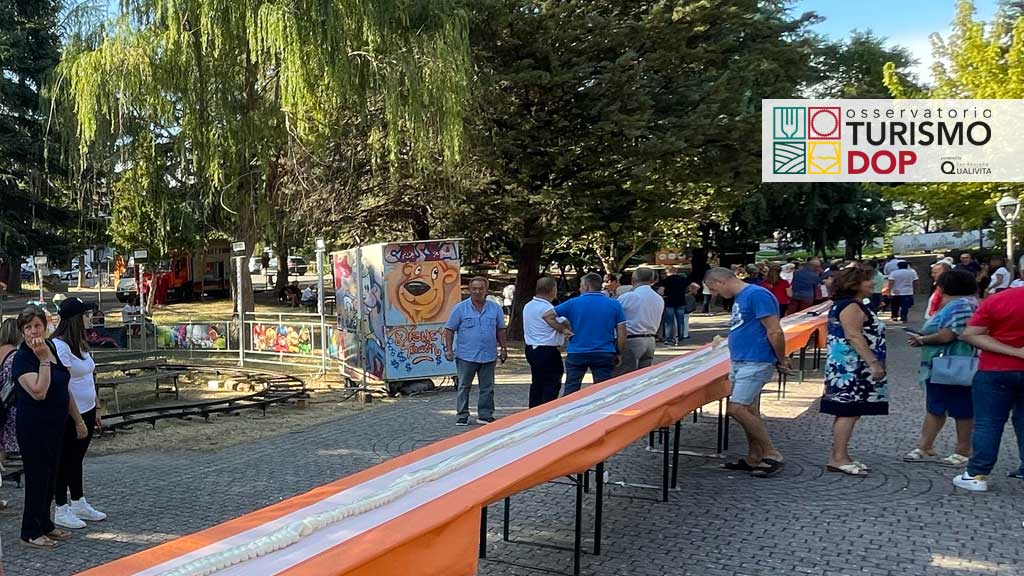 Immagine attività