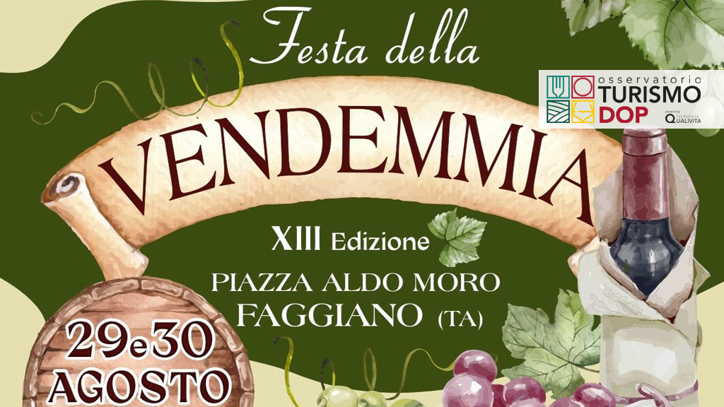 Immagine attività